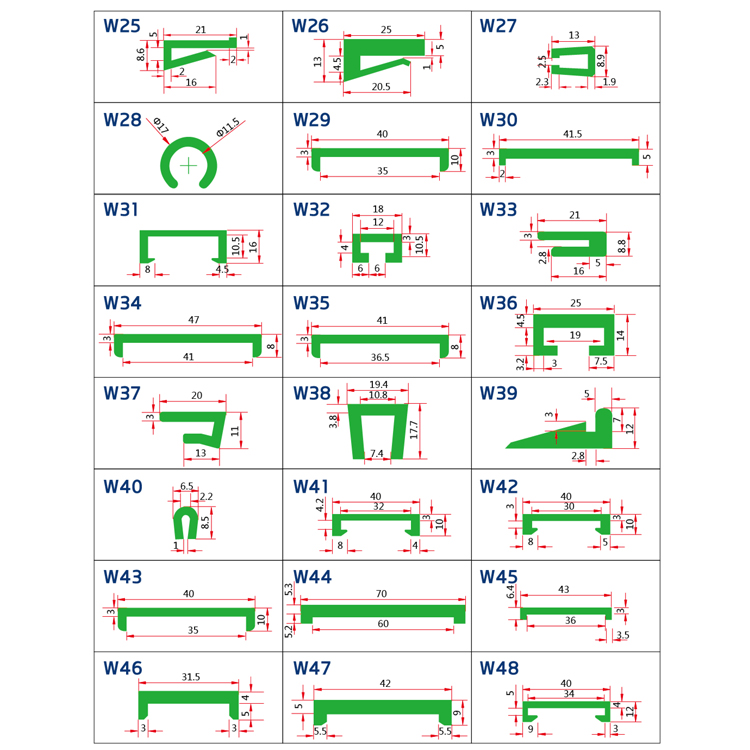 c530e6ee6255cfd0b72e61a631ec873